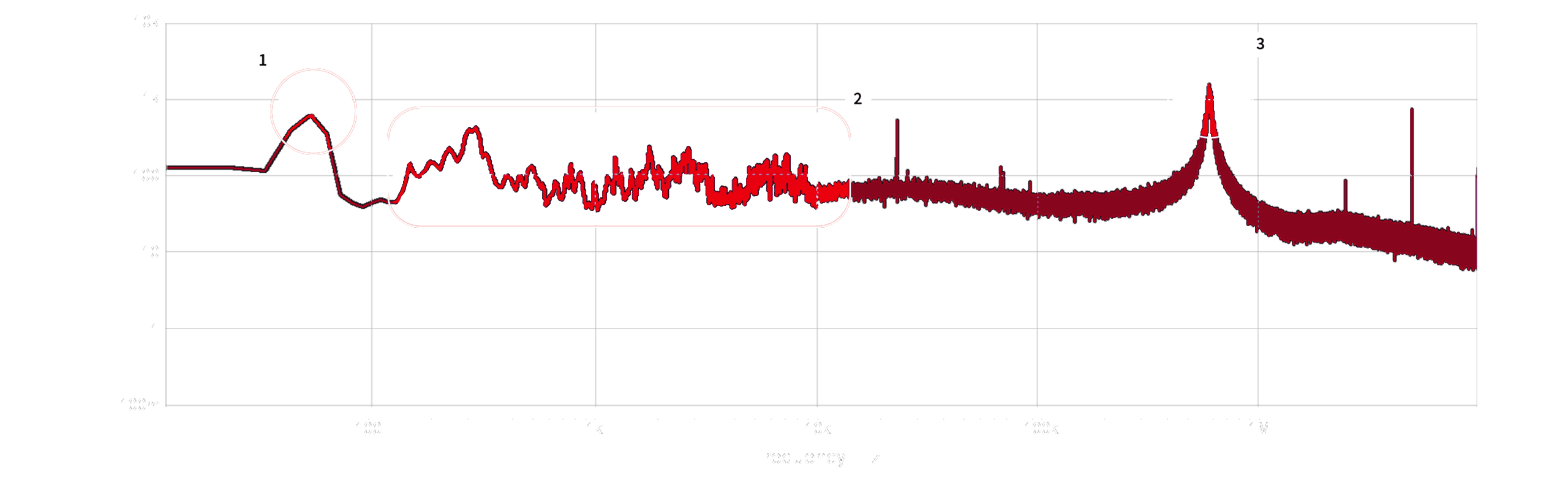 Infographic Noise Reduction