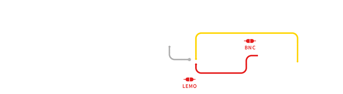 Analog Wavelength Control with the MCLC