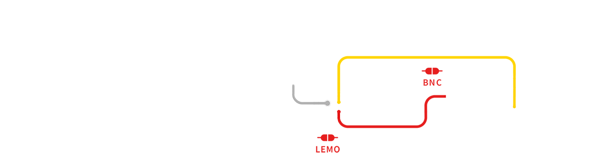 Analog Wavelength Control with the MCLC