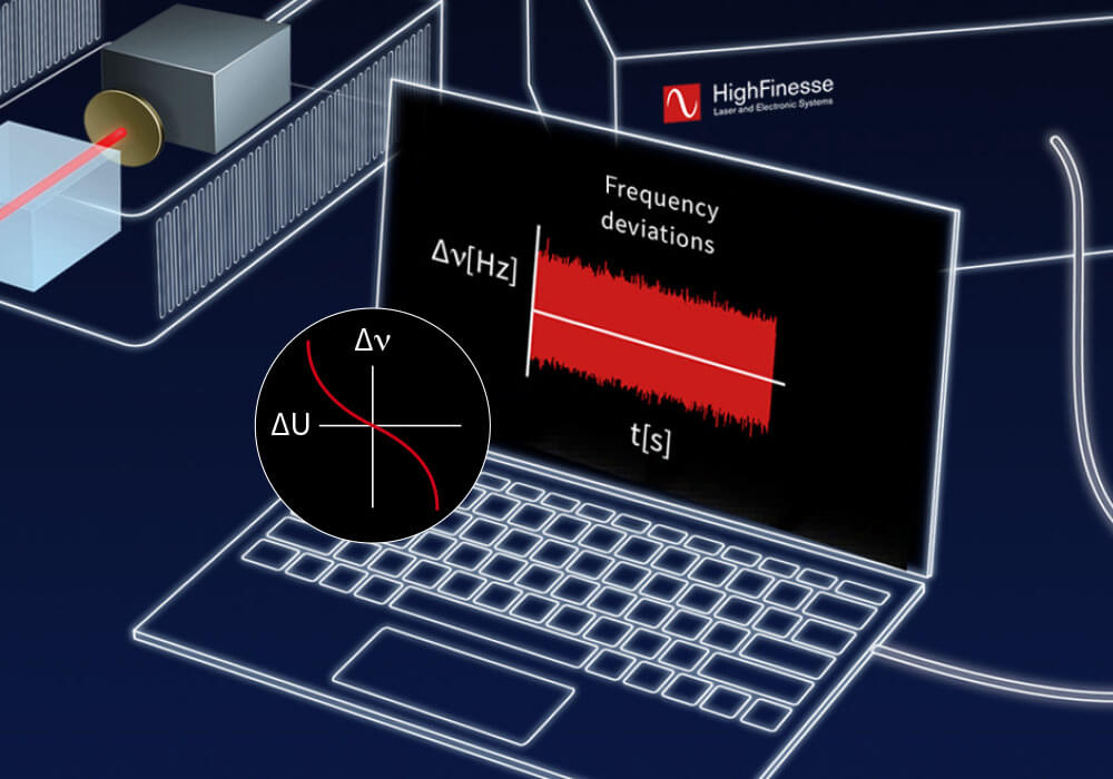 Calculation of frequency noise density spectrum and the optical lineshape spectrum