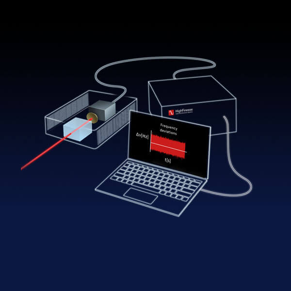 Linewidth Analyzer